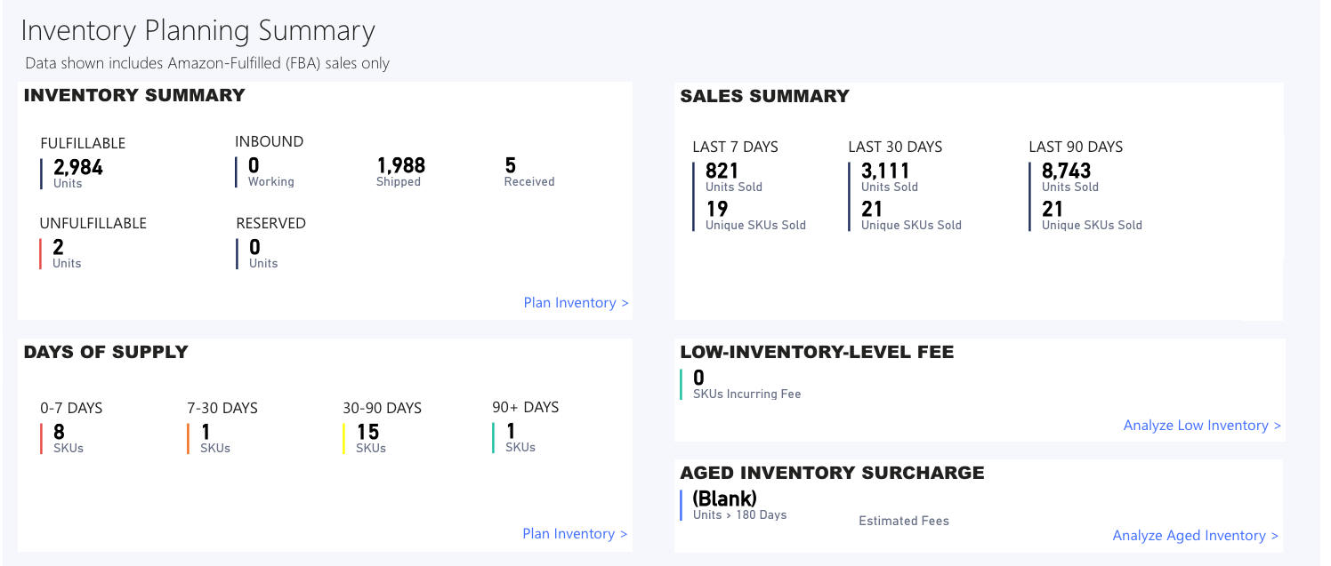 Summarize Inventory What is the Inventory Report in SellerPulse?