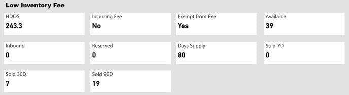 inventory-sku-detail-low-inventory-fee