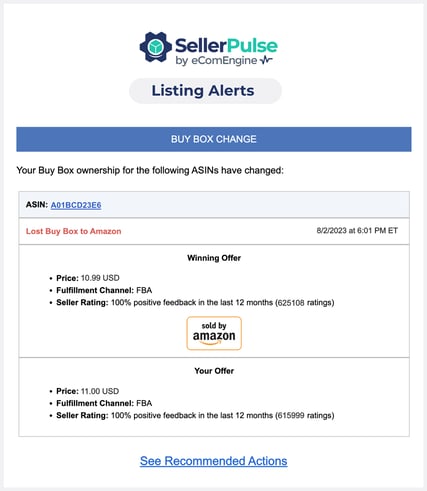 SellerPulse lost Buy Box alert email