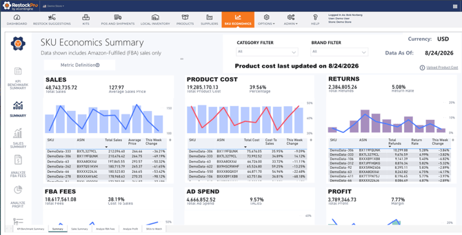 restockpro-plus-and-sku-economics