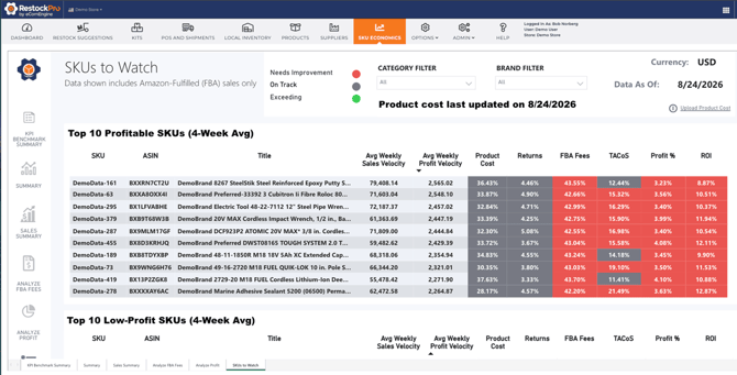 skus-to-watch