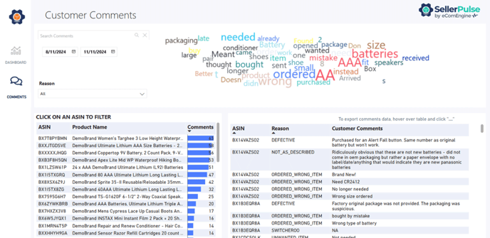 The Customer Comments tab of the Returns Report in SellerPulse