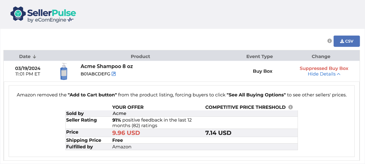 Suppressed Buy Box details in SellerPulse