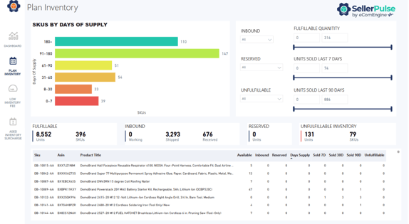 Minimize FBA Fees with SellerPulse Inventory Planning