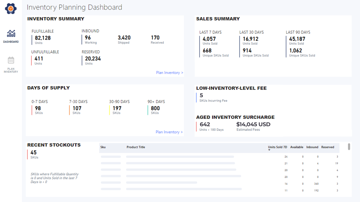 SellerPulse inventory planning dashboard showing stock levels and alerts.