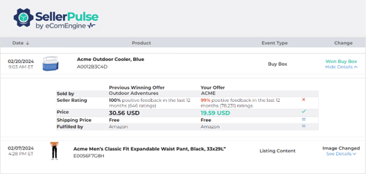 Won Buy Box details in SellerPulse