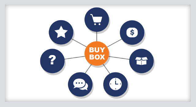 How to Get the Buy Box on Amazon - Secrets Sellers Should Know
