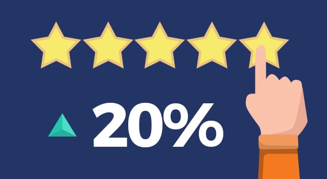 Illustration of a hand pointing at five gold stars with text, "Twenty percent"
