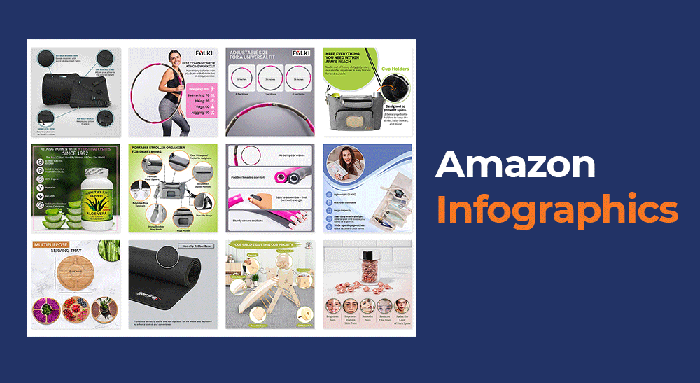 Composite of infographic images with text, "Amazon infographics"