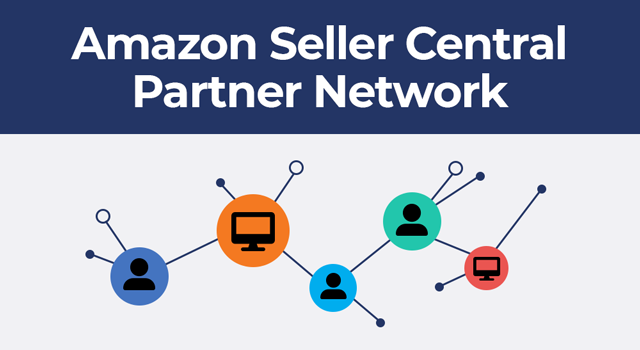 Network diagram displaying app and service icons with text, "Amazon Seller Central Partner Network"