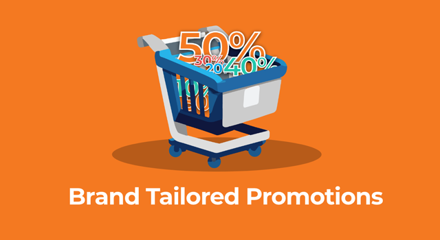 Illustration of shopping cart full of percentage discounts with text, "Brand Tailored Promotions"