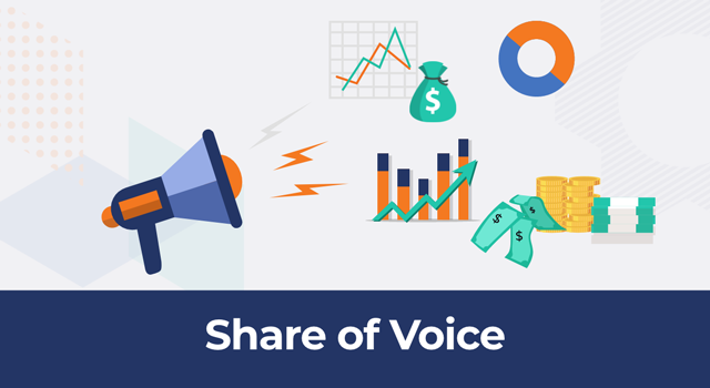 Megaphone next to sales charts and money with text, "Share of voice"