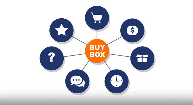 best free amazon sales estimator