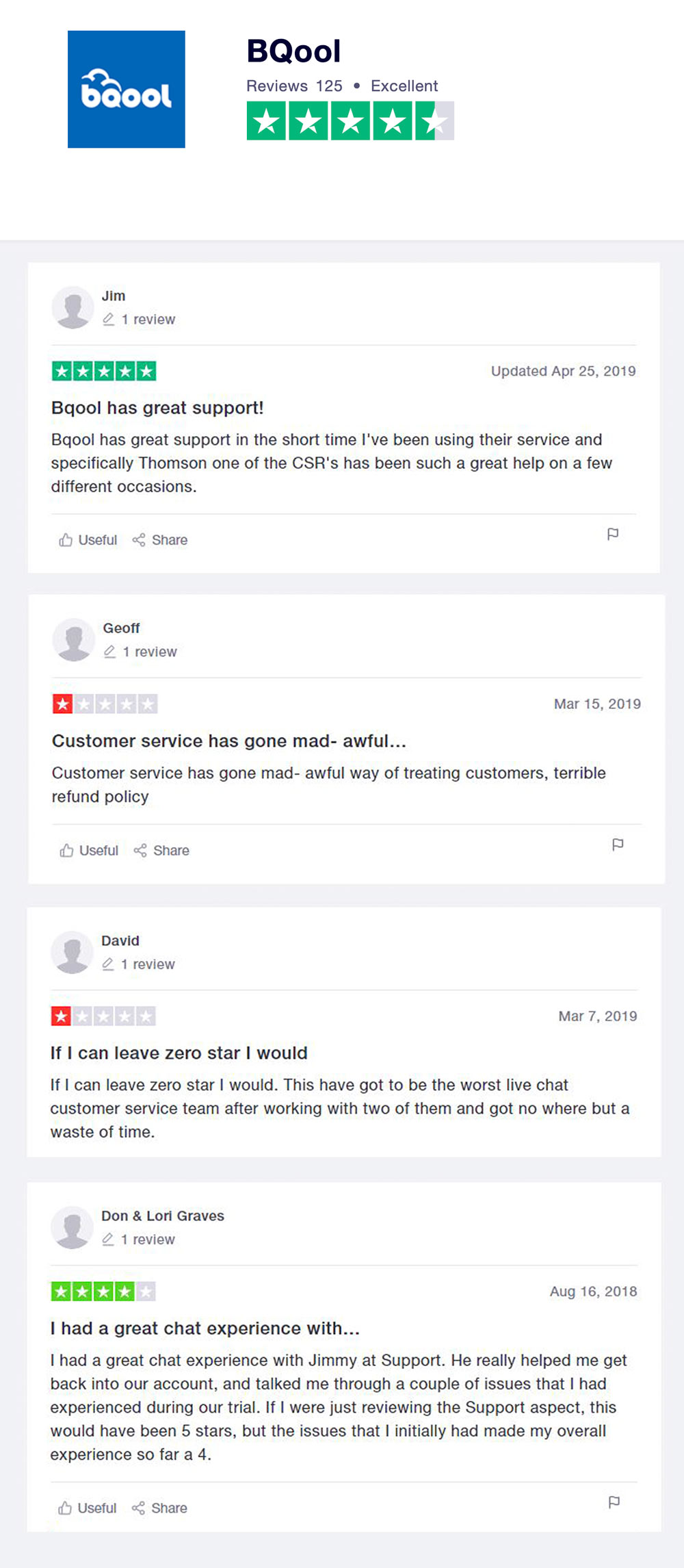 BQool reviews on Trustpilot